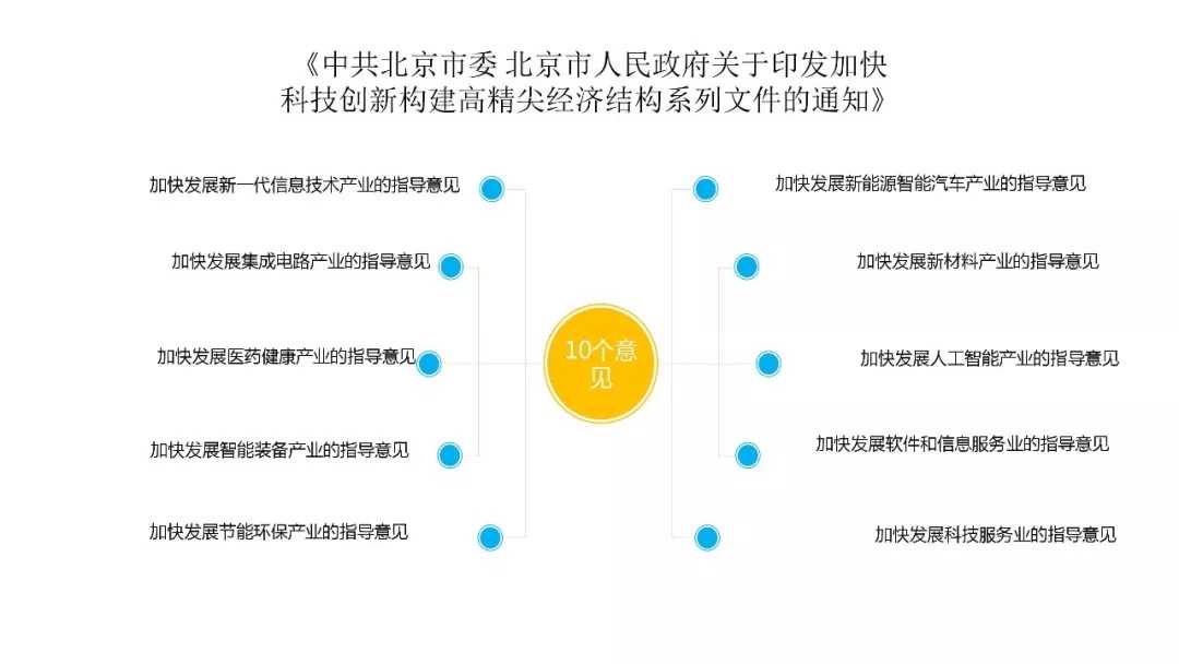 公司法人變更需要哪些材料？變更企業(yè)法人需要準(zhǔn)備哪些資料？